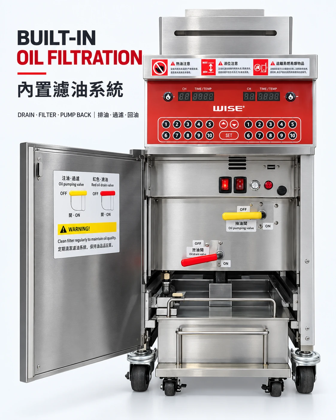 TURBOFRY 商用燃氣油炸機內置濾油系統，具備排油過濾及回油功能